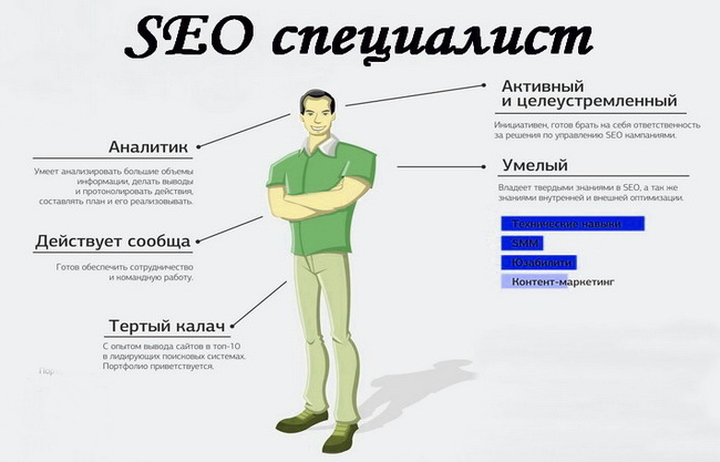 Где найти работу для SEO специалиста?