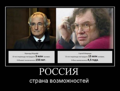 Сетевое инвестирование: депозитарий